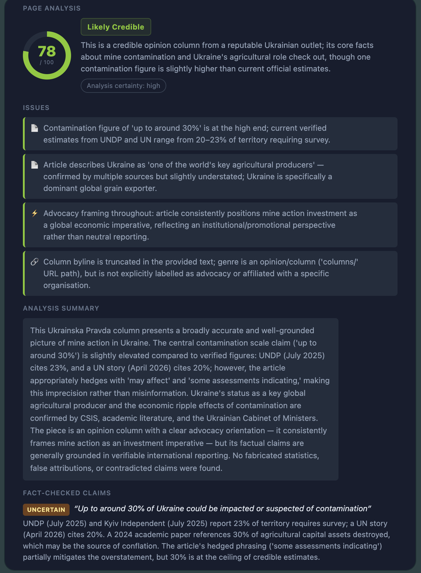 TruthLens full page analysis showing a credibility score of 78, a 'Likely Credible' verdict, flagged issues, and fact-checked claims